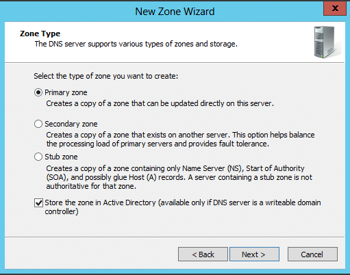 Active Directory Domain Name System: The New Zone Wizard displaying the three types of zones and storage