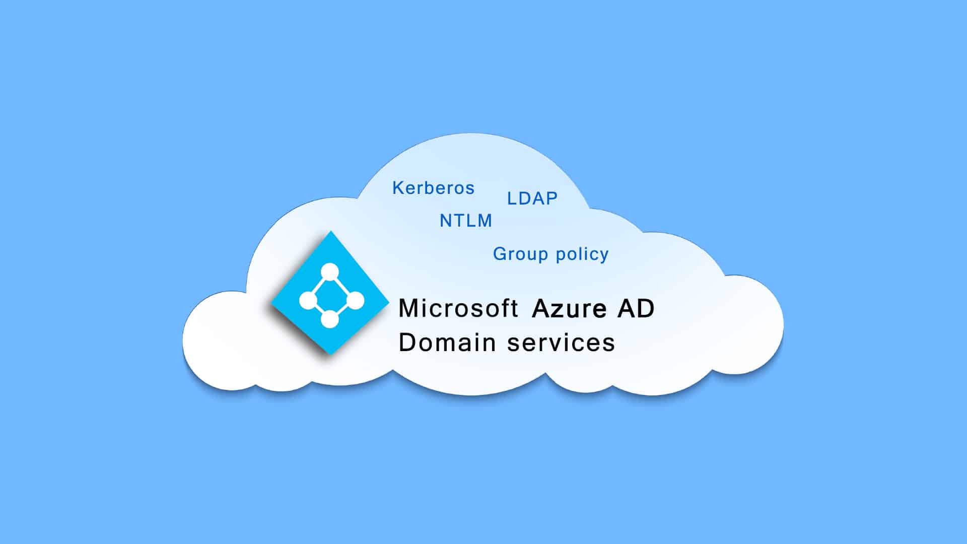 Azure Active Directory domain services
