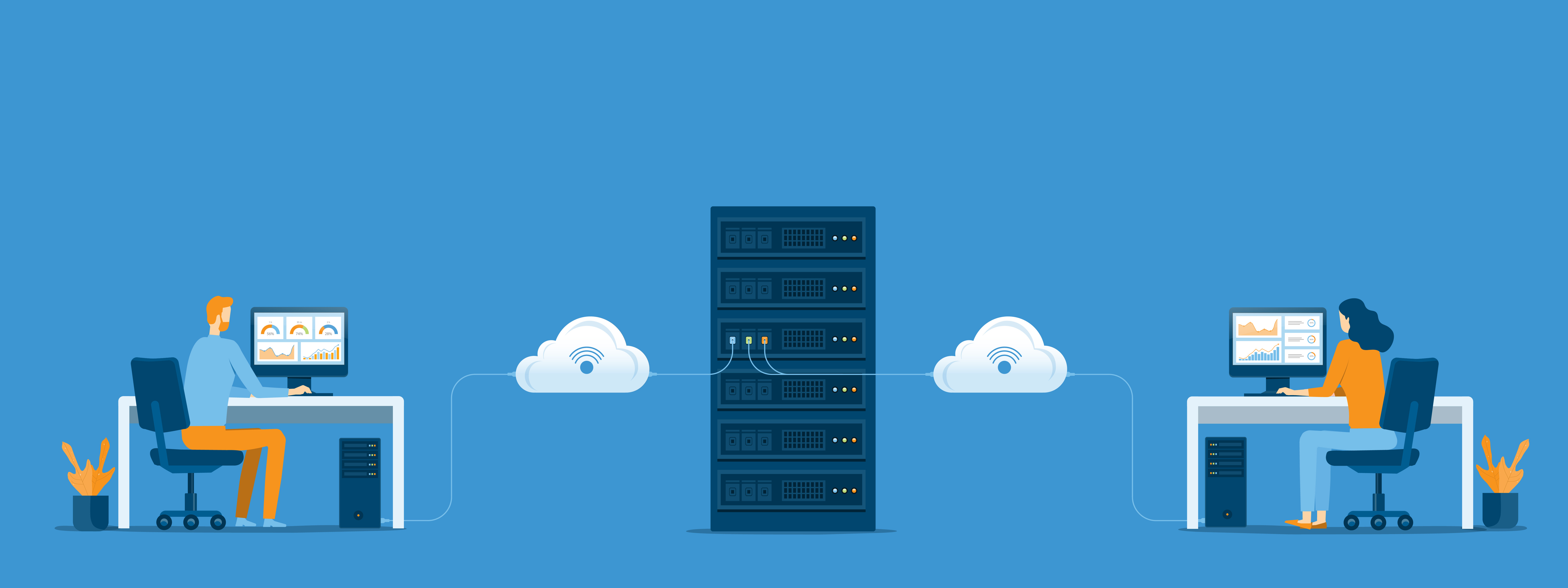 AD high availability RODC cross site redundancy
