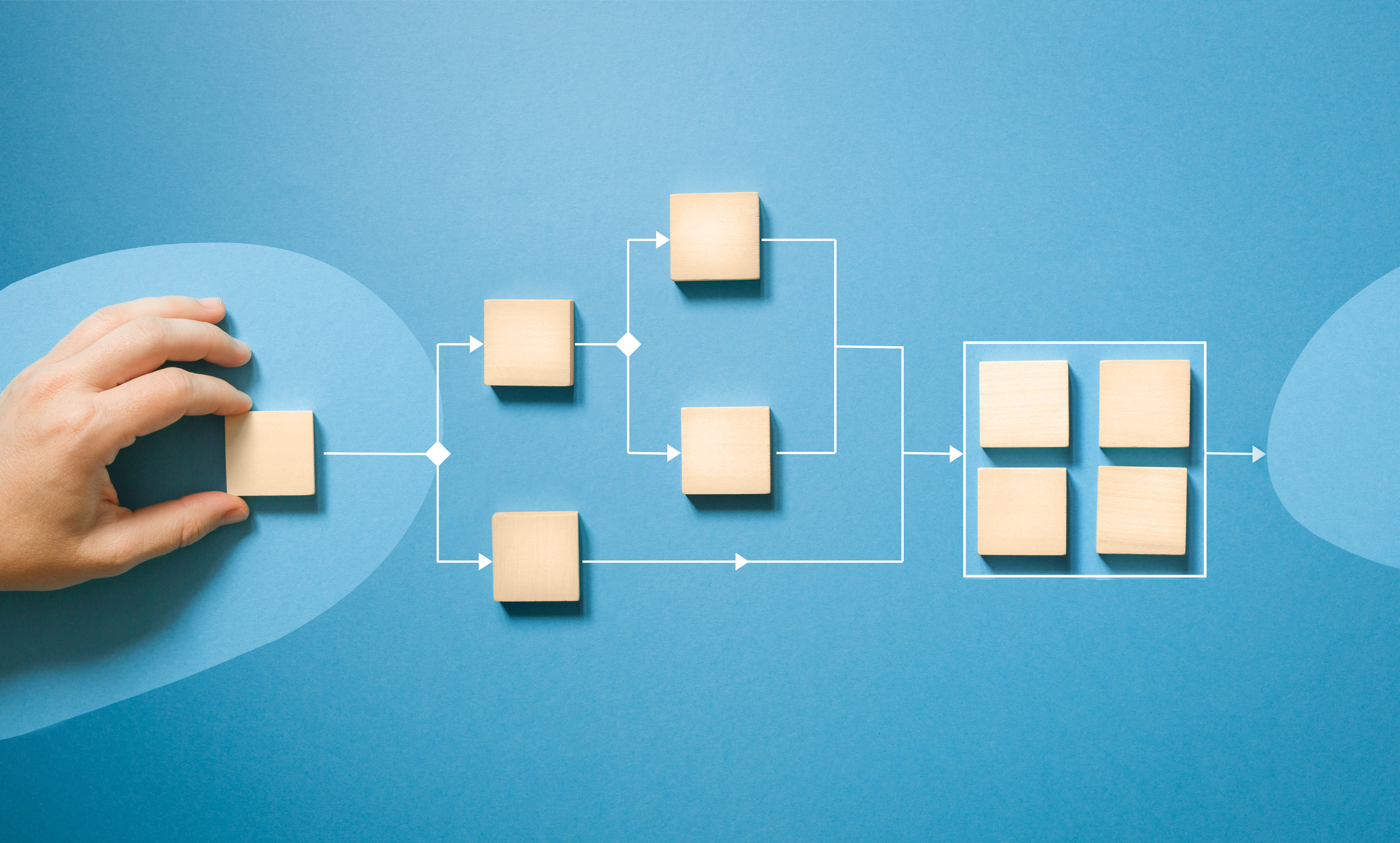 transitioning AD schema versions safely