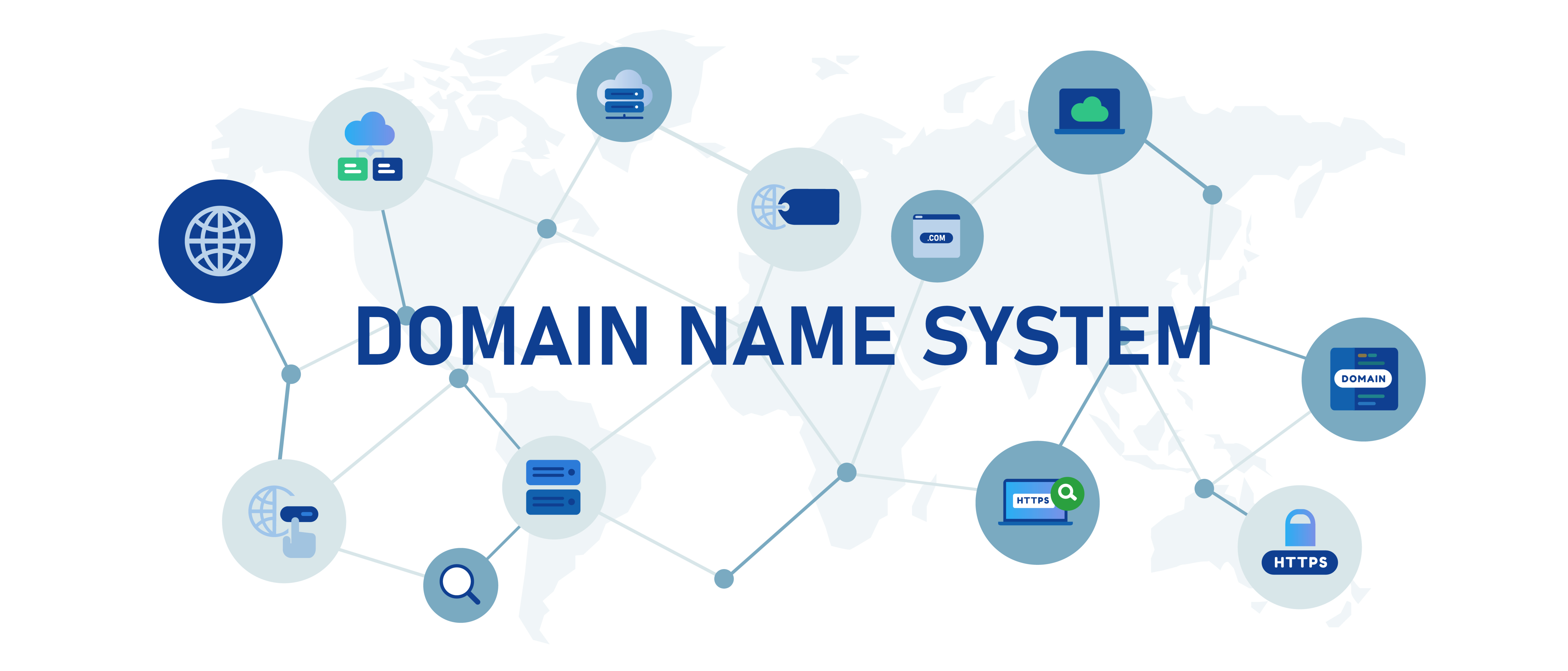 DNS delegation architectures for multi-forest environments